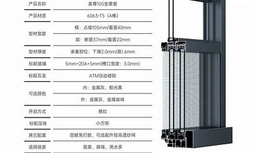 重庆正品推拉窗五金价格_推拉窗五金配件品牌