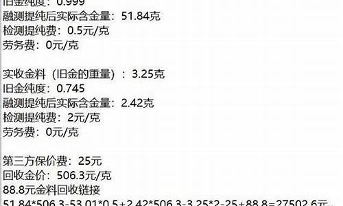 回收金价怎么做到最高呢_回收金价怎么做到最高