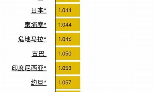 高速费加到油价_高速费油价合并标准