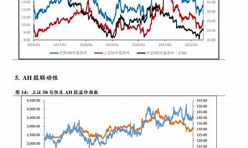 我国成品油价格浅析_中国成品油市场价格分析