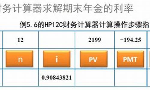 怎样计算年金价值表格_年金的计算公式举例