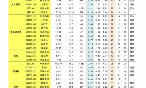 2014年4月份黄金多少钱一克_2014年5月金价