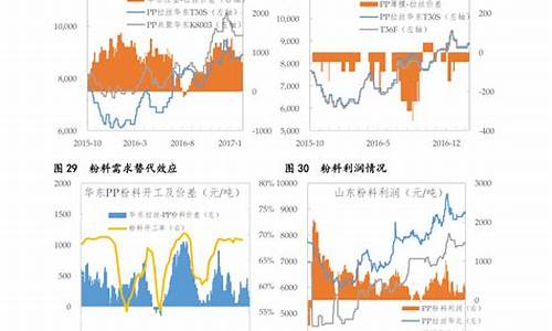 金价暴跌历史记录_金价再破历史纪录