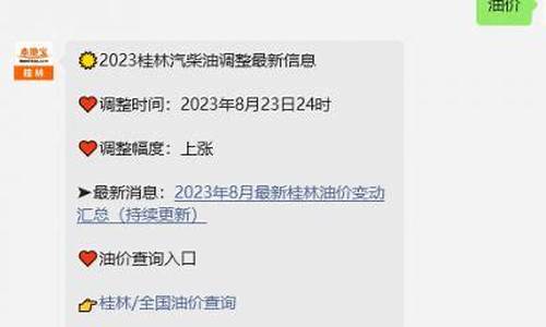 桂林油价今日价格_桂林最新油价实时查询
