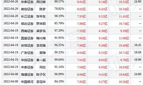 浙江正规五金价位_浙江五金生产厂家