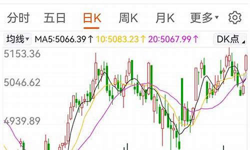 摩根大通油价现状_摩根大通行情