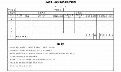 东莞公积金代缴平台_东莞代缴公积金价钱表