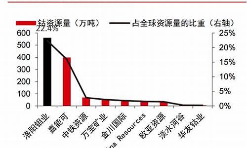 宁德金店在哪里_宁德金价2017年