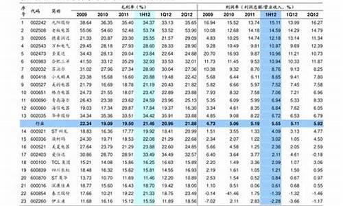 历年金价行情走势最新_历年金价行情走势最新消息