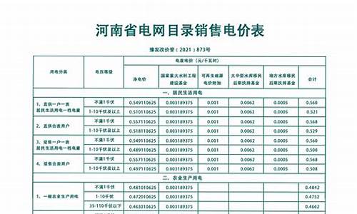 河南电工合金价格查询_300697电工合金点评