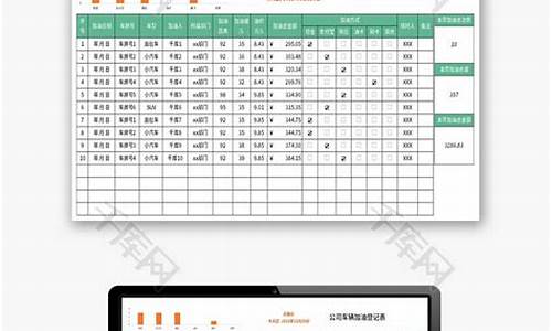 南宁给车加油价格表最新_南宁给车加油价格表最新图片