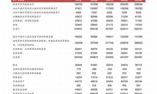 信用证上的金额是含佣价吗_信用证佣金价格怎么算