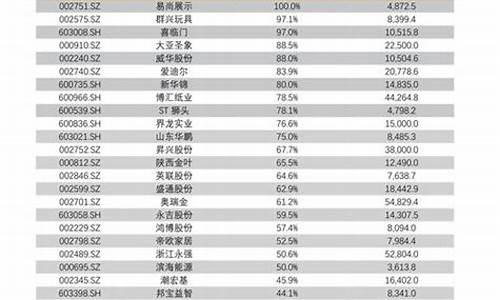 工行纸铂金什么时候可以交易呢_工行纸铂金价格文案