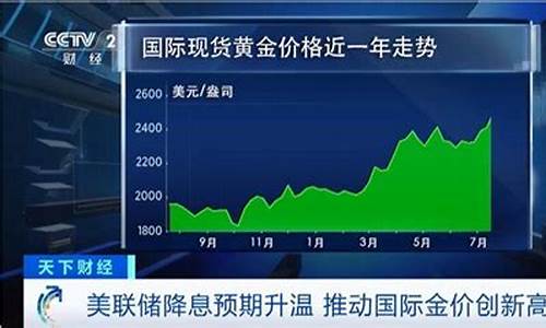 郑州金价过年会涨吗_郑州金价过年会涨吗最新消息