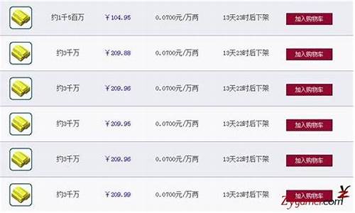 梦幻西游金价大跌原因分析_梦幻西游金价大跌原因分析最新