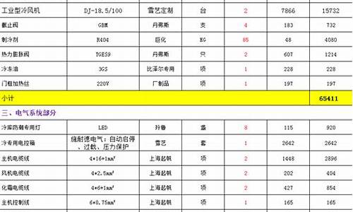 制冷系统油冷却器的作用_制冷设备冷却油价格表