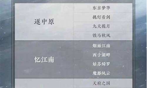 逆水寒金价比例怎么算_逆水寒区服金价介绍