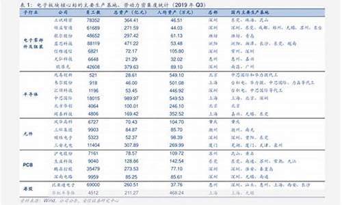 苏州品质合金价目表_苏州合金产业园