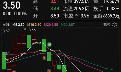 重庆农商行幸福金价格_重庆农村商业银行贵金属