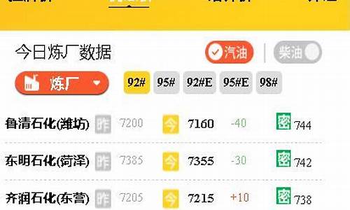 垦利炼油厂的柴油价格_山东垦利石化柴油多少钱一吨