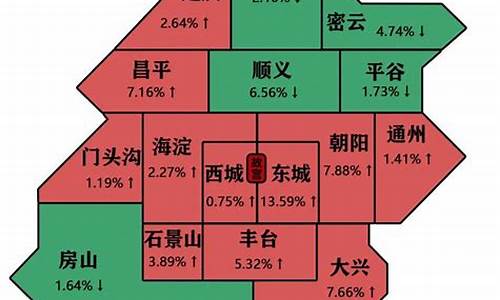 密云区正规冶金价格信息公示_密云区正规冶金价格信息