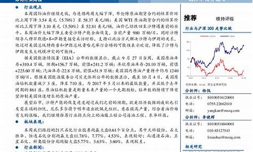 沙特国际油价_沙特油价连续下跌